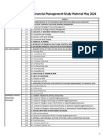 index for AFM