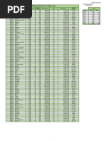 EXAMEN EXCEL DESIREÉ BEDMAR DATO