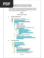 Remedial Law Notes