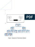 Transmission Media & Switching