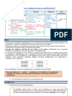 sesión MULTIPLICACION-CON-REGLETAS