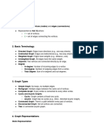 Graphs overview