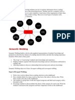 Semantic Webbing Is A Method That Students Can Use To Organize Information From A Reading Passage or Other Source As Part of The Pre Writing Process