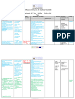 Planif Médio Prazo EM 3º ano 19_20