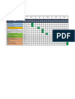 Carta Gantt Protocolos Minsal ARNOLD