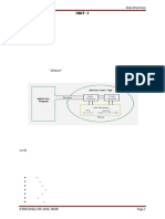 DS Unit1 Merged