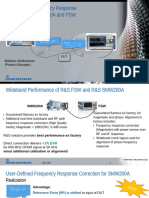 Freq Response K544 MW V2 Release SW