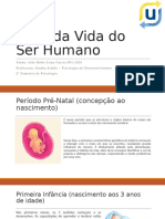 Ciclo da Vida do Ser Humano