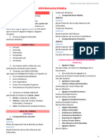 NEUROANATOMIA RE