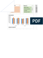 Pivot table Exercise _Dashboard