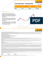 Note Writing Technicalview