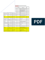 Resultado Primaria Provincias (1)