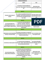 Jee m + a Enthuse Revision - Student File