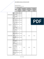 Tableau critères éligibilité VBE 21-04-2023