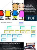 1. NOCIONES GENERALES E INTRODUCCIÓN AL DERECHO CIVIL