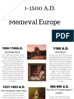 Medieval Europe Timeline 