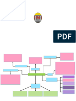 mapa conceptual cap 11 