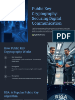 Public Key Cryptography Securing Digital Communication