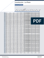 Horarios Trenes Constitucion La Plata