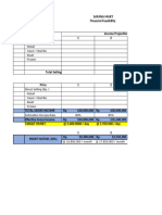 Financial Feasibility Safana Mart