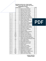 HOUSEWISE LIST 2024-2025(5-7-24)