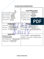 Formula Sheet for Accounting Ratios