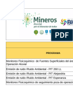 Cronograma de monitoreos