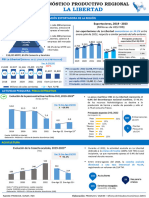 La Libertad_2023  - Diagnóstico productivo La Libertad