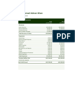 Adnan Income Statement