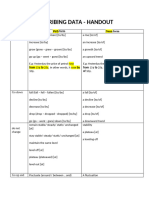 Trends handout DESCRIBING DATA