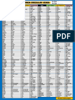 Reference_Sheet_-_155_Irregular_Verbs_on_1_Page___Translation[1]