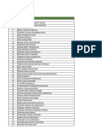 Hasil Tryout Grand Simulasi Snbt 2024