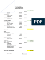 PRACTICO DE CLASIFICACION DE CUENTAS+ BG Y ER