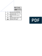 kody błedówCVX Fault Codes