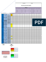 Matrices EIA