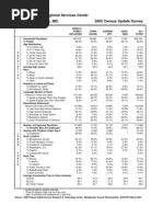 Mid-County: Montgomery County, MD. 2005 Census Update Survey