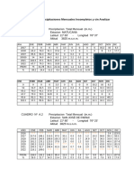 6 Datos Estaciones - GRUPO 3