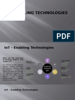 IoT-Enabling-Technologies