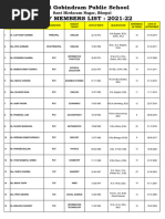 MGPS_Staff_Data (JUNE)