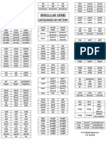 IRREGULAR VERBS LIST - By PATTERN