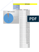 Swp Calculators