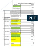 Latest Updated Approved Vendor List as on 19.08.2024_DTRs