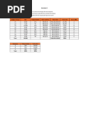 Atividade 2 - UC10 - Vadson Lemos