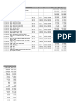 Portal Transparencia Receitas Acumuladas - Exercício 2024