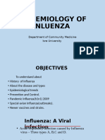 Epidemiology of Influenza