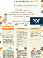 CUADRO COMPARATIVO socioemocional