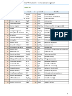 FQ1B_Form_inorganica_Relacion3_resuelto(0)