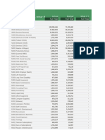 Budget vs. Actual Report