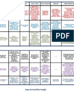 Remédios Constitucionais