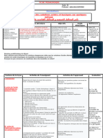 Fiche 1 . Réactions de quelques métaux avec les solutions acides et basiques (Www.AdrarPhysic.Fr) 